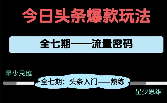 头条系列全七期项目拆解，全是干货，新手从0-1必经过程，99的人会踩的坑-暮鸦资源网
