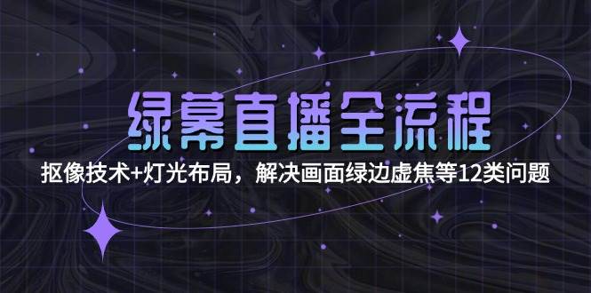 绿幕直播全流程：抠像技术+灯光布局，解决画面绿边虚焦等12类问题-暮鸦资源网